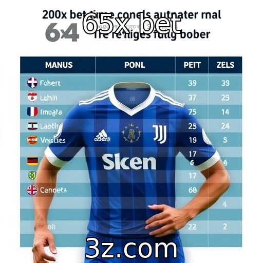 Perfis de jogadores e suas preferências de apostas